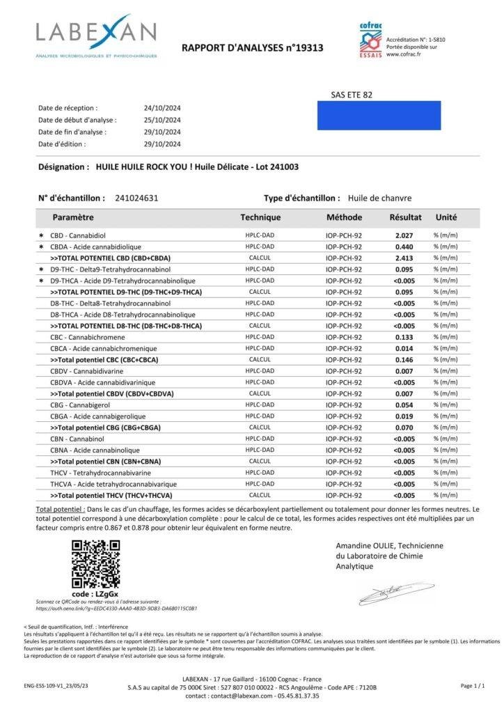 Analyse Cannabinoïdes Huile Délicate