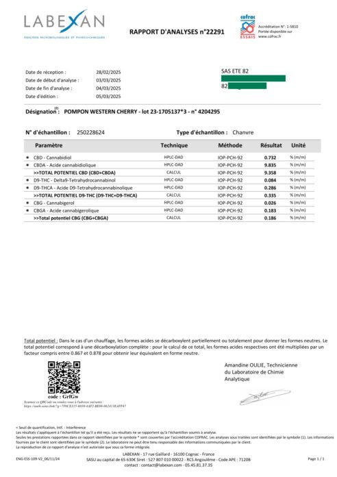 Analyse Cannabinoïdes Western Cherry